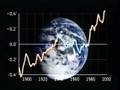 Klimawandel amateuer commercail climate change