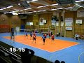 Tufft läge för Team Gotland Volleyboll Tufft läge för Team Gotland Volleyboll