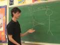 videos de Multiple Dimensions of Space 3