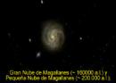 Viagem pelo universo