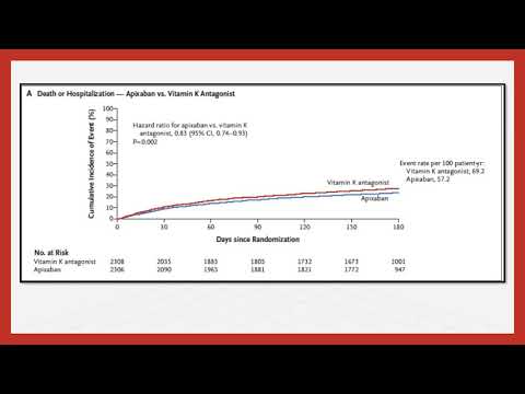 Tratamiento antitrombótico posterior al síndrome coronario agudo o ATC en la fibrilación auricular – AUGUSTUS. Dra. Ana Laura Mori. Residencia de Cardiología. Hospital C. Argerich. Buenos Aires