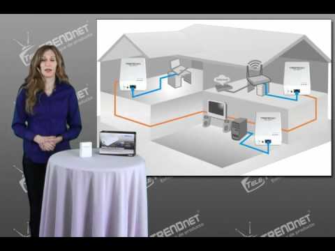 how to sync trendnet tpl-401e