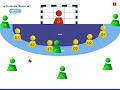 O b�sico do Handebol 2