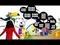 Plus de blabla (clip dessin anime) BlaBlaBla �a suffit