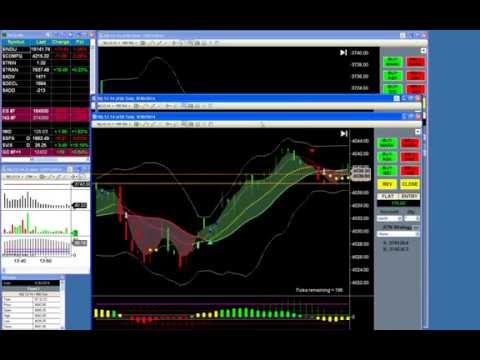 2014 10 15 13 27 Boomerang Day Trader   Introduction to Mohans new  Ultra Boomerang  day trading sof