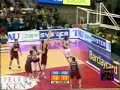 Luis Scola Highlight Reel 2/4 Luis Scola Highlight Reel 2/4