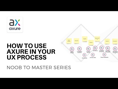 How to Use Axure in UX Design Process | | Axure RP: Noob to Master, Ep41