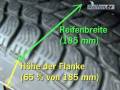 Kennungen & Maßeinheiten von Reifen
