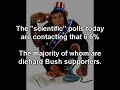 True Reason for Ron Paul\