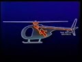 Voljet tip jet (pressure jet) helicopter Voljet tip jet (pressure jet) helicopter