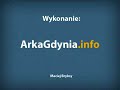 Doping Arki: Arka - Znicz