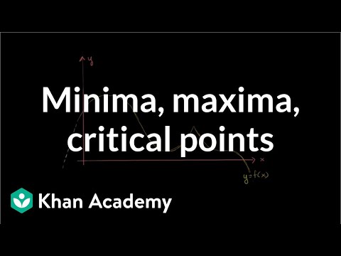 how to locate critical points