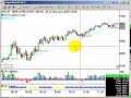 Scalper\ Scalper\