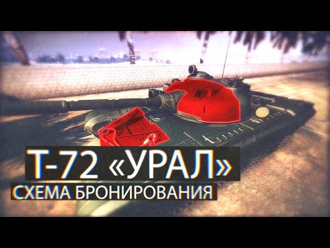 Armored Warfare: Т-72 Урал Зоны пробития (Куда пробивать Т-72 Урал)