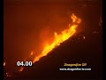 Tenerife Forest Fire 31-07-2007 Tenerife Forest Fire 31-07-2007