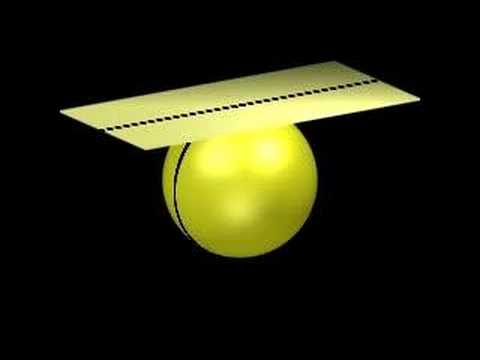 Image de prévisualisation YouTube