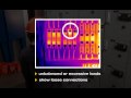 Overview on the benefits of thermography