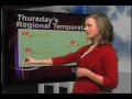 KUJH-TV Weather: Weather for December 9, 2009