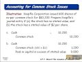 WEEK FIVE: Common Stock PPT Slides