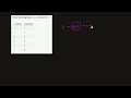 Recognizing functions (example 3)