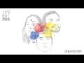 Coincidence - Cold Water/Closer (Medley)