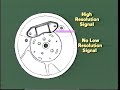 Icon for Post #Buick Know How: LT1 Optispark (ABITS) Distributor Operation and Diagnostics