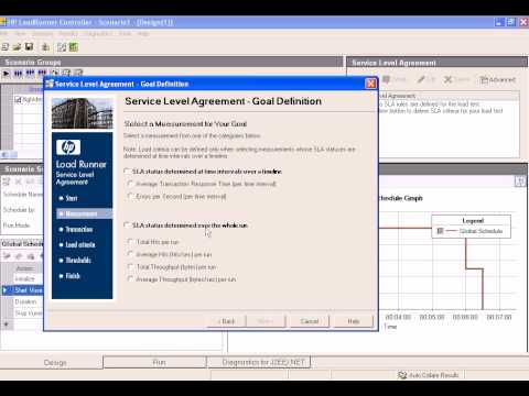how to define service level agreement