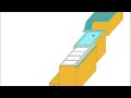 Planta de Tratamiento de Agua Potable Machet�