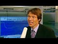 Der Buffett-Faktor