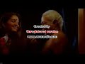 A song from a Manju Warrier film.