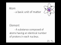 Atom And Element.avi