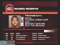 ESPN 2K5 weekly wrap up