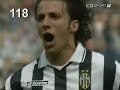 Alessandro Del Piero - 200 Goals scored in Juventus Part #3