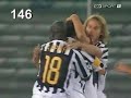 alessandro del piero   200 goals scored in juventus part #3