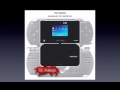 The New PSP2 Design Concept