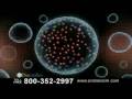 Protandim Intro Video