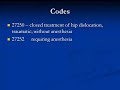 Closed Treatment of Hip Dislocation - Codes 27250 - 27252