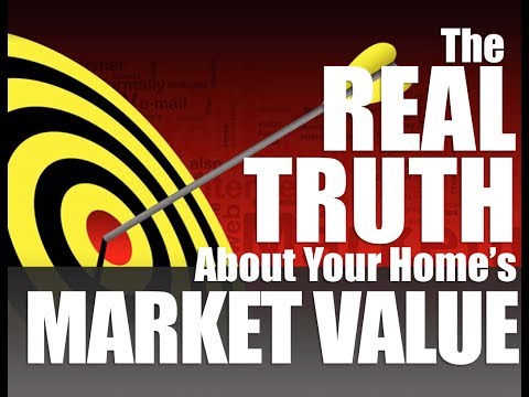 how to assess market value of a house