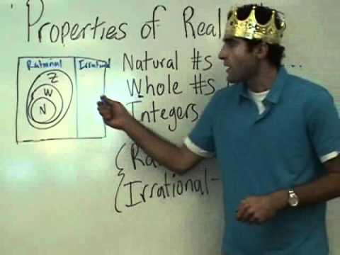 Algebra - Properties of Real Numbers