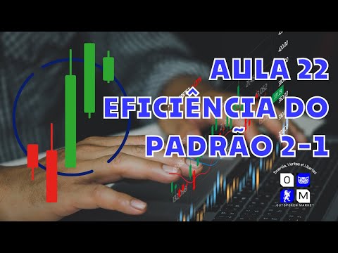 Aula 22 - Eficiência do Padrão 2-1 - Python Finanças Quantitativas
