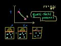 Quasi-static & Reversible Processes Video Tutorial