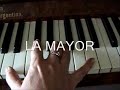 ARPEGIOS DIGITACION PARA PIANO