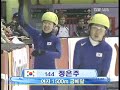 2007 World Short Track speed skating Champion Ship (1500m)