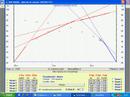 geologia Geofisica - sismica (Gephysic, Geophysical seysmic)