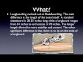 Longboarding Multimodal Project
