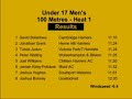 U17M 100 Metres - 2009 AAA's Champs