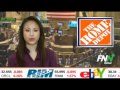 Home Depot To Buy Back $1B Of Outstanding Shares Through Accelerated Share Repurchase Program (HD)