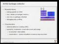 Flash Player ActionScript Virtual Machine