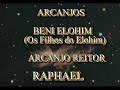 2ª Parte - Nomes de Deus