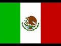 5 cosas por que la seleccion guatemalteca no clasifica al mundial